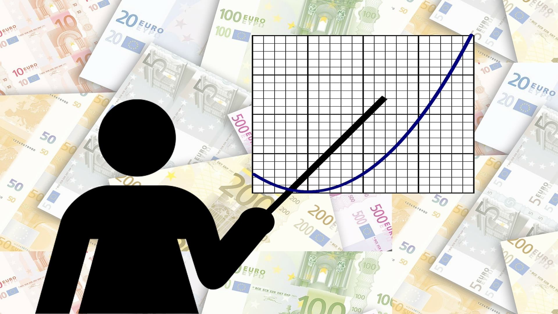 Börsen-Sondersituationen: drei Storys, ein gemeinsamer Nenner - Delivery Hero, Nemetschek, Zefiro Methane, Uber Technologies